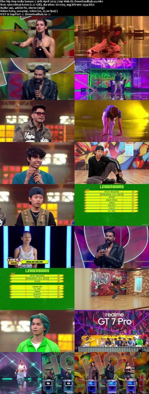 Hip-Hop-India-Season-2-26th-April-2025-720p-Web-DL-Downloadhub.us_s.jpg
