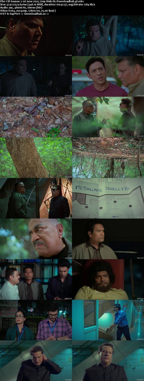 CID-Season-2-1st-June-2025-720p-Web-DL-Downloadhub.pl_s.jpg