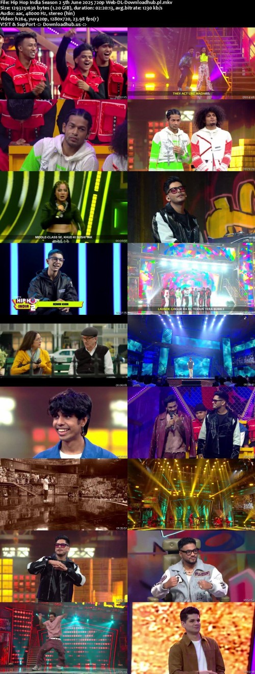 Hip-Hop-India-Season-2-5th-June-2025-720p-Web-DL-Downloadhub.pl_s.jpg