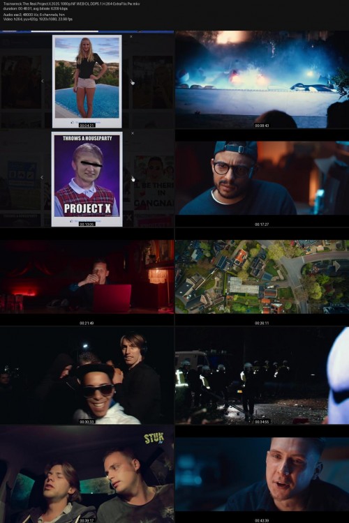 Trainwreck.The.Real.Project.X.2025.1080p.NF.WEB-DL.DDP5.1.H.264-ExtraFlix.Pw.jpg