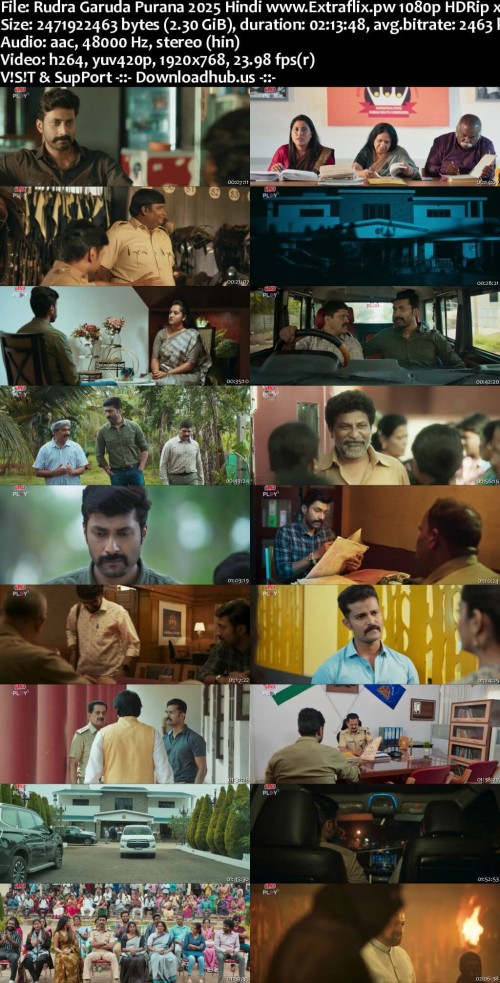 Rudra-Garuda-Purana-2025-Hindi-www.Extraflix.pw-1080p-HDRip-x264_s.jpg