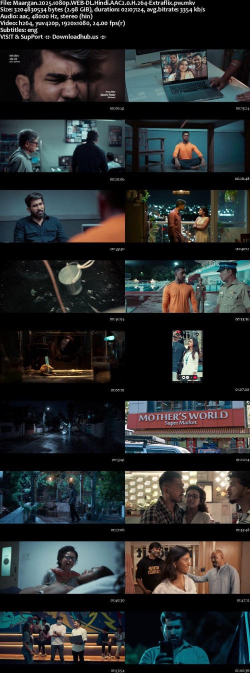 Maargan.2025.1080p.WEB-DL.Hindi.AAC2.0.H.264-Extraflix.pw_s.jpg