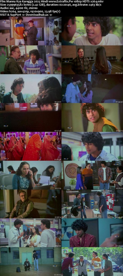 Mannu-Kya-Karegga-2025-Hindi-www.Extraflix.Pw-1080p-HDTS-x264_s.jpg