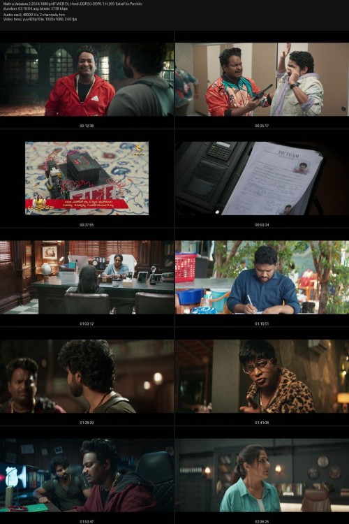Mathu.Vadalara.2.2024.1080p.NF.WEB-DL.Hindi.DDP2.0-DDP5.1.H.265-ExtraFlix.Pw.jpg