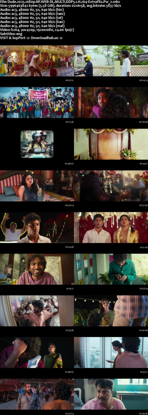 Dude.2025.1080p.NF.WEB-DL.MULTi.DDP5.1.H.264-ExtraFlix.Pw_2_s.jpg