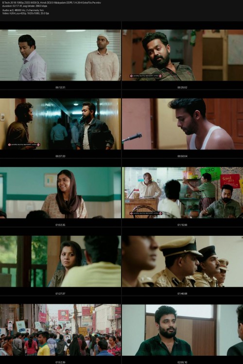 B.Tech.2018.1080p.ZEE5.WEB-DL.Hindi.DD2.0-Malayalam.DDP5.1.H.264-ExtraFlix.Pw.jpg