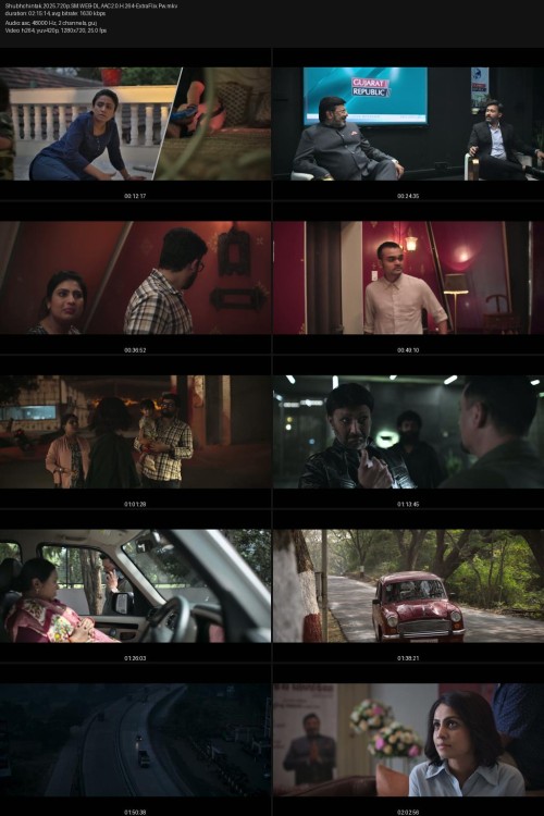 Shubhchintak.2025.720p.SM.WEB-DL.AAC2.0.H.264-ExtraFlix.Pw.jpg