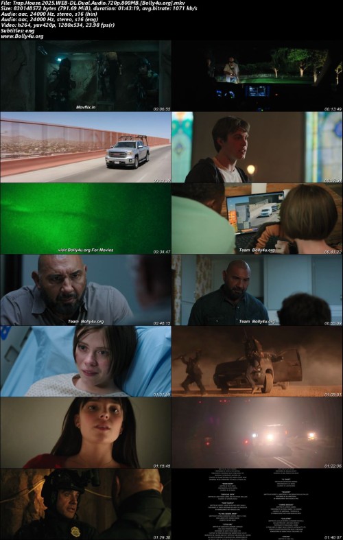 Trap.House.2025.WEB-DL.Dual.Audio.720p.800MB.Bolly4u.org.jpg