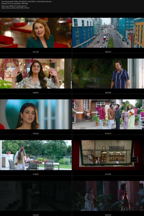 Heer.Express.2025.1080p.JHS.WEB-DL.Hindi.DDP5.1.H.264-ExtraFlix.Pw.jpg