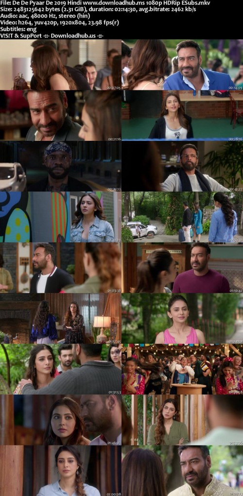 De-De-Pyaar-De-2019-Hindi-www.downloadhub.ms-1080p-HDRip-ESubs_s-1.jpg