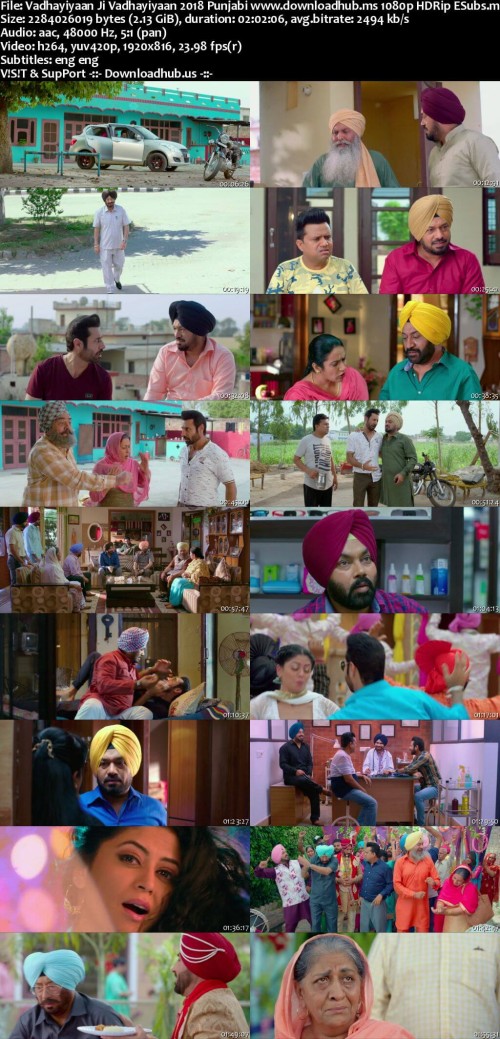 Vadhayiyaan-Ji-Vadhayiyaan-2018-Punjabi-www.downloadhub.ms-1080p-HDRip-ESubs_s.jpg