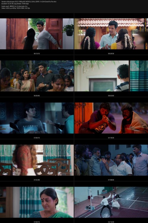 Varalaru.Mukkiyam.2022.1080p.NF.WEB-DL.DUAL.DDP5.1.H.264-ExtraFlix.Pw.jpg