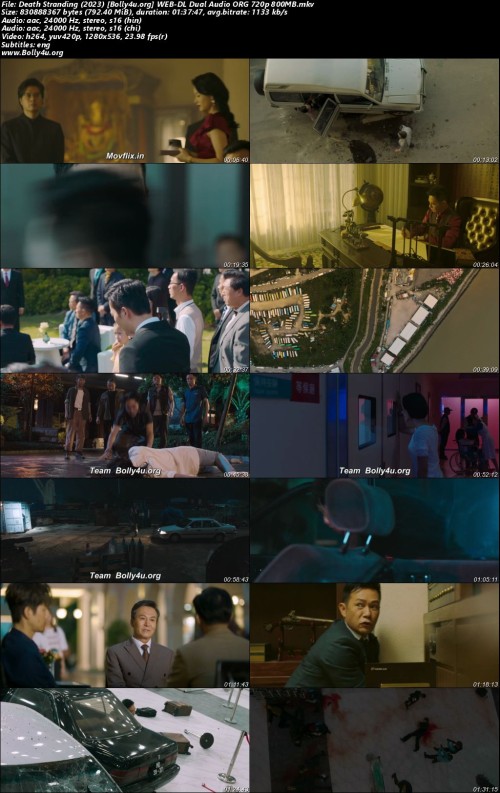 Death-Stranding-2023-Bolly4u.org-WEB-DL-Dual-Audio-ORG-720p-800MB.jpg