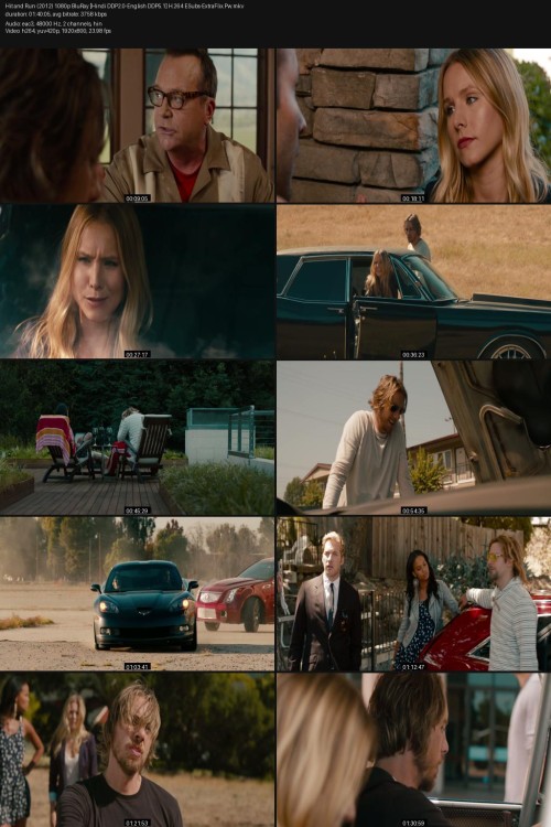 Hit-and-Run-2012-1080p-BluRay-Hindi-DDP2.0-English-DDP5.1-H.264-ESubs-ExtraFlix.Pw.jpg