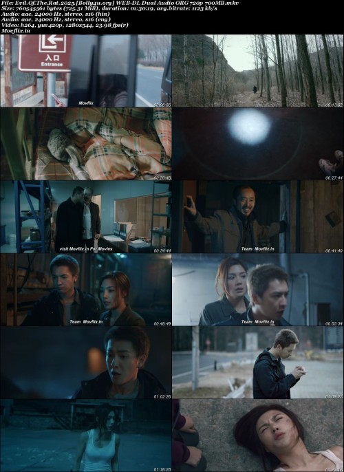 Evil.Of.The.Rat.2025.Bolly4u.org-WEB-DL-Dual-Audio-ORG-720p-700MB.jpg