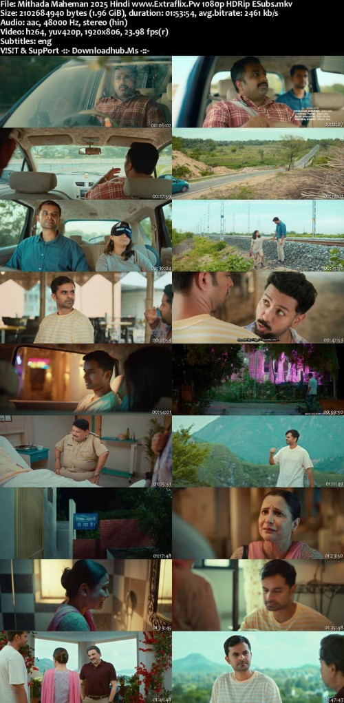 Mithada-Maheman-2025-Hindi-www.Extraflix.Pw-1080p-HDRip-ESubs_s.jpg