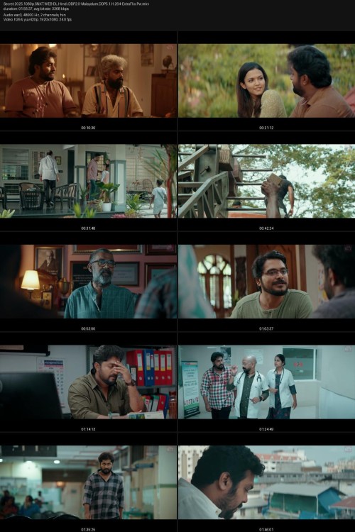 Secret.2025.1080p.SNXT.WEB-DL.Hindi.DDP2.0-Malayalam.DDP5.1.H.264-ExtraFlix.Pw.jpg
