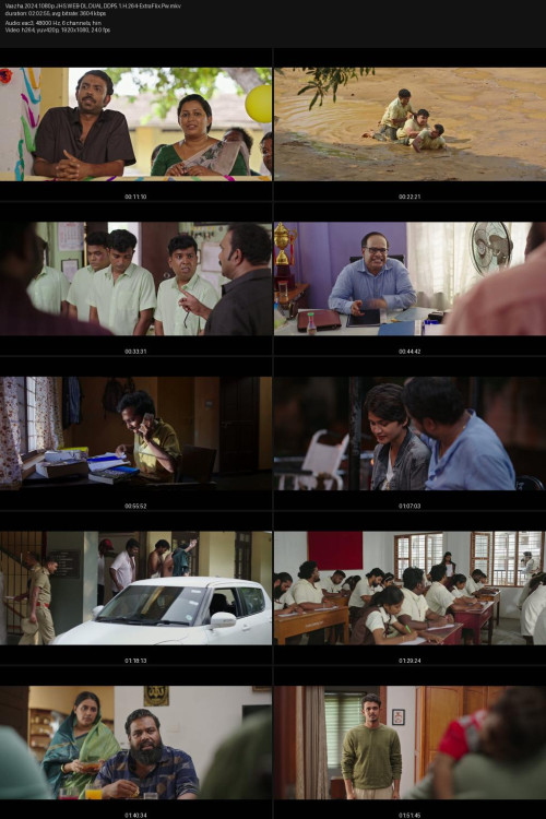 Vaazha.2024.1080p.JHS.WEB-DL.DUAL.DDP5.1.H.264-ExtraFlix.Pw.jpg