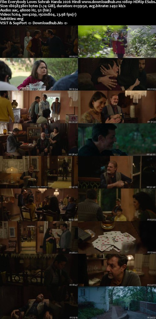 Everybody-Loves-Sohrab-Handa-2026-Hindi-www.downloadhub.ms-1080p-HDRip-ESubs_s.jpg