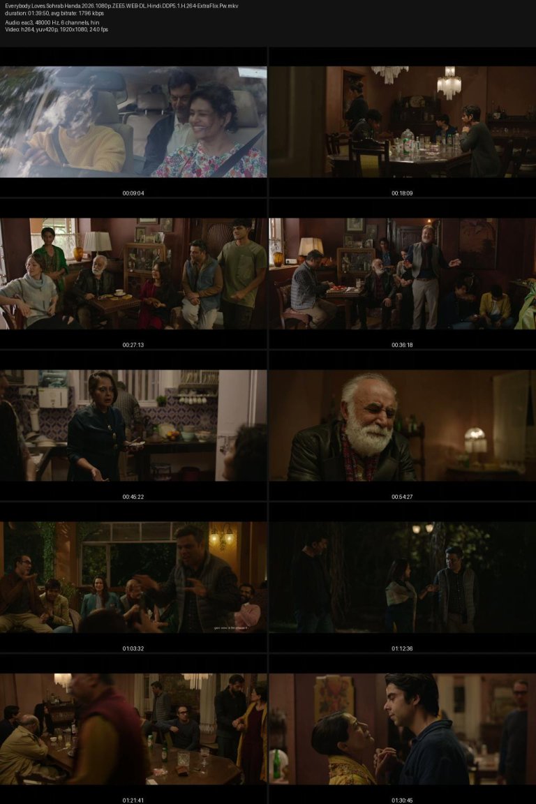 Everybody.Loves.Sohrab.Handa.2026.1080p.ZEE5.WEB-DL.Hindi.DDP5.1.H.264-ExtraFlix.Pw.jpg
