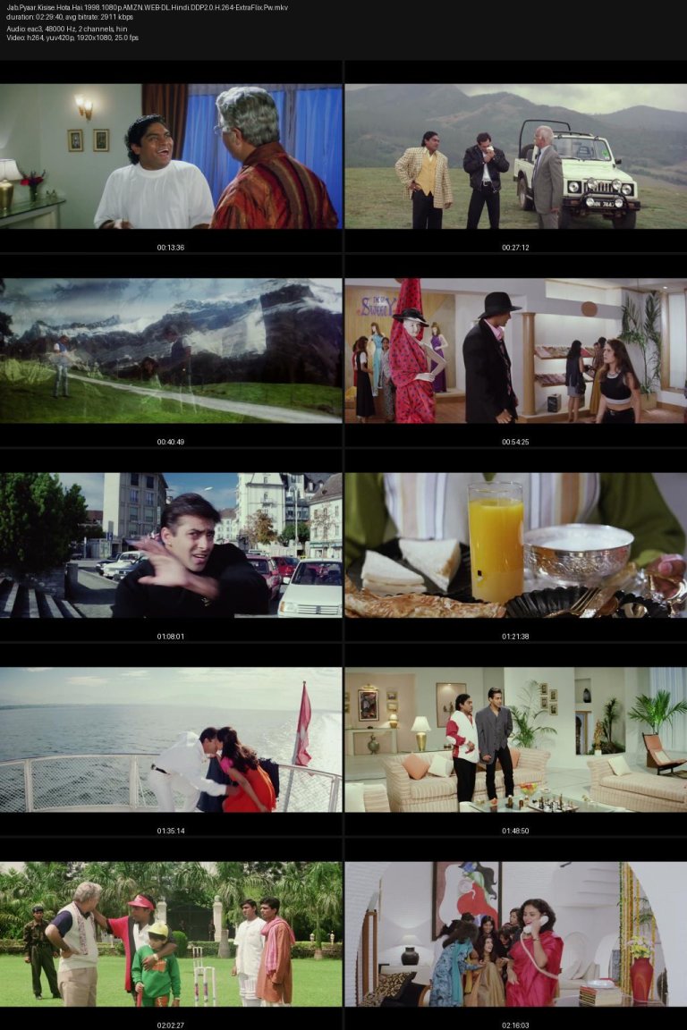 Jab.Pyaar.Kisise.Hota.Hai.1998.1080p.AMZN.WEB-DL.Hindi.DDP2.0.H.264-ExtraFlix.Pw.jpg