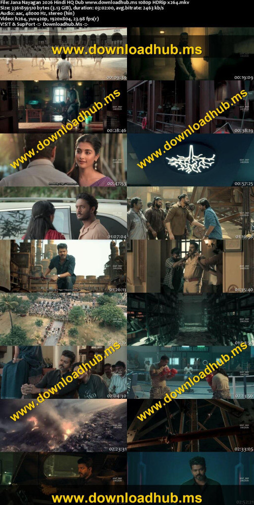Jana-Nayagan-2026-Hindi-HQ-Dub-www.downloadhub.ms-1080p-HDRip-x264_s.jpg