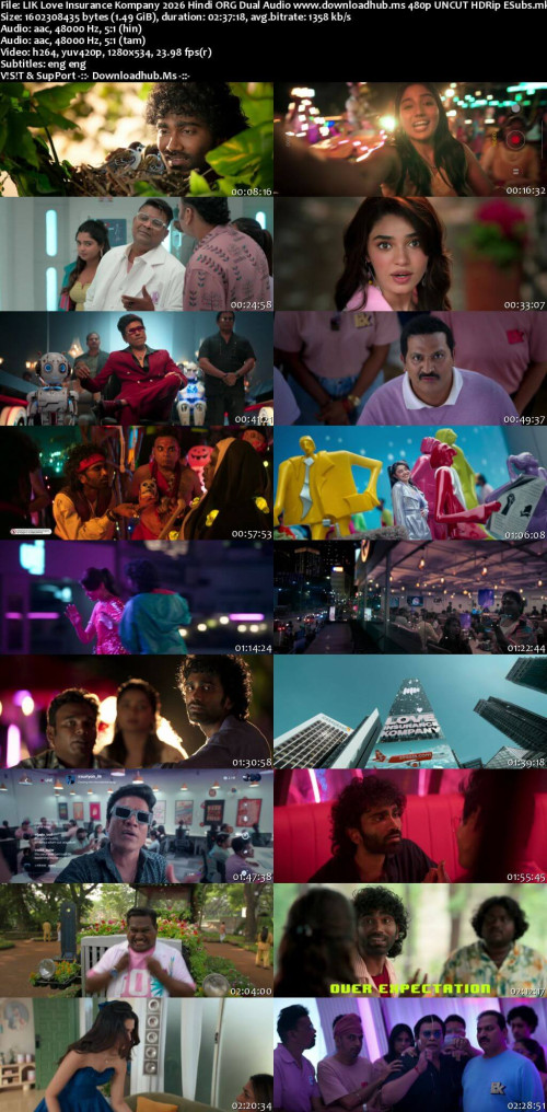 LIK-Love-Insurance-Kompany-2026-Hindi-ORG-Dual-Audio-www.downloadhub.ms-480p-UNCUT-HDRip-ESubs_s.jpg