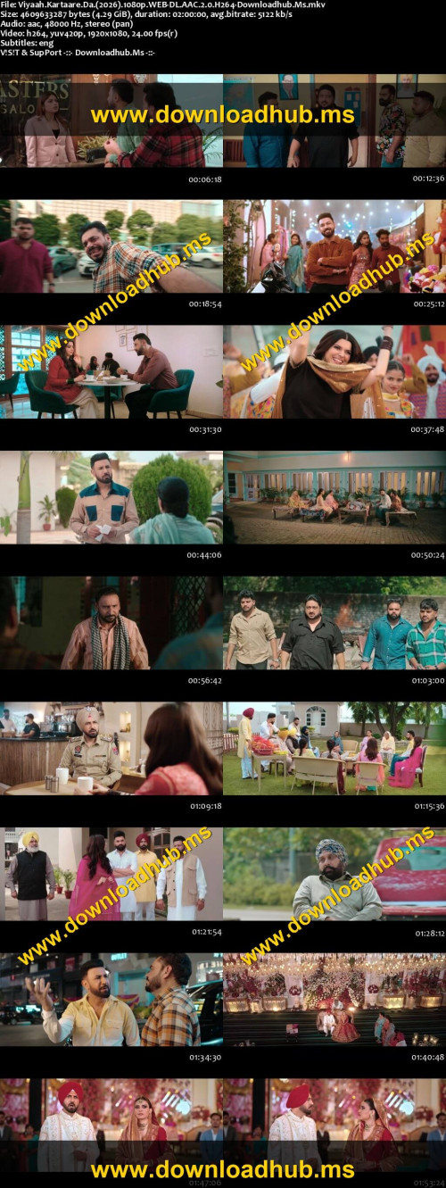 Viyaah.Kartaare.Da.2026.1080p.WEB-DL.AAC.2.0.H264-Downloadhub.Ms_s.jpg