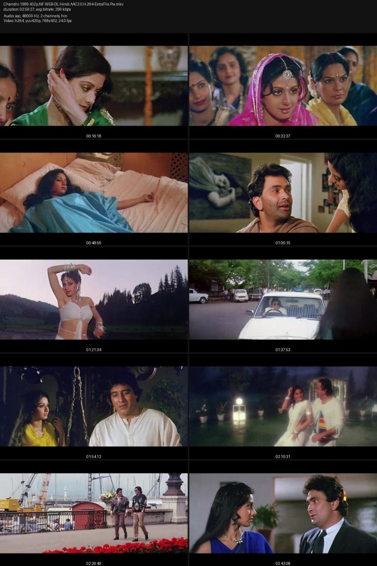 Chandni.1989.432p.NF.WEB-DL.Hindi.AAC2.0.H.264-ExtraFlix.Pw.jpg