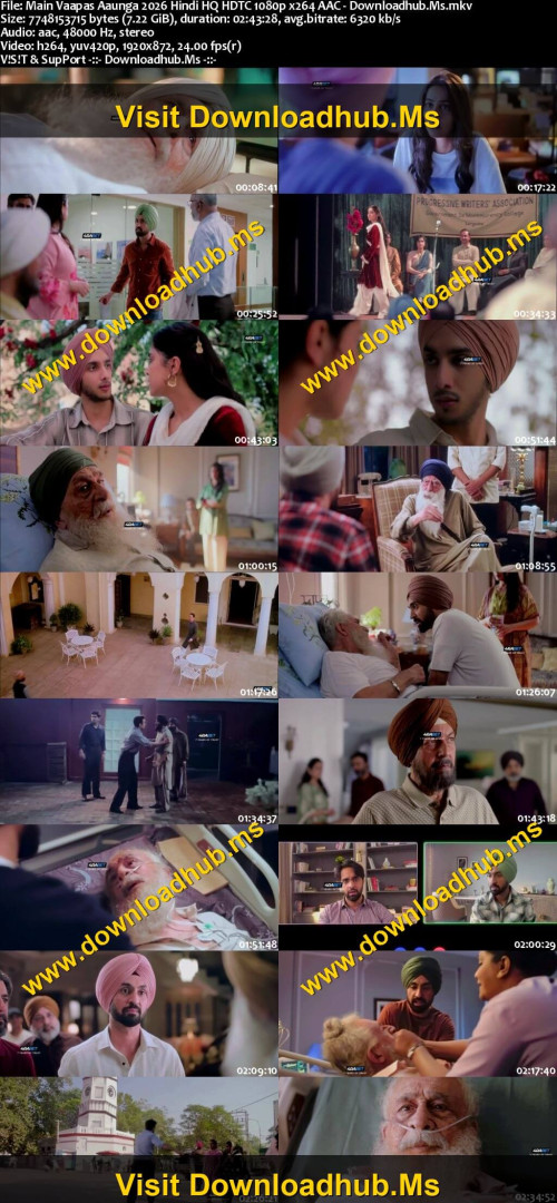 Main-Vaapas-Aaunga-2026-Hindi-HQ-HDTC-1080p-x264-AAC---Downloadhub.Ms_s.jpg