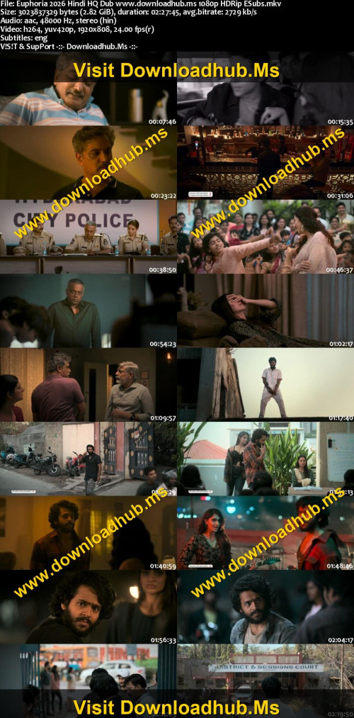 Euphoria-2026-Hindi-HQ-Dub-www.downloadhub.ms-1080p-HDRip-ESubs_s.jpg