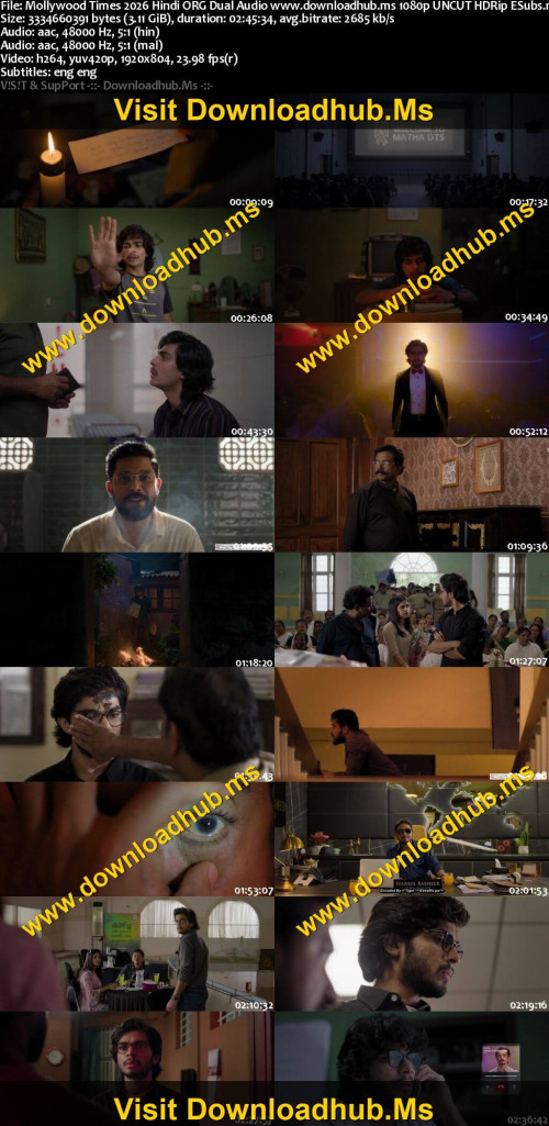 Mollywood-Times-2026-Hindi-ORG-Dual-Audio-www.downloadhub.ms-1080p-UNCUT-HDRip-ESubs_s.jpg