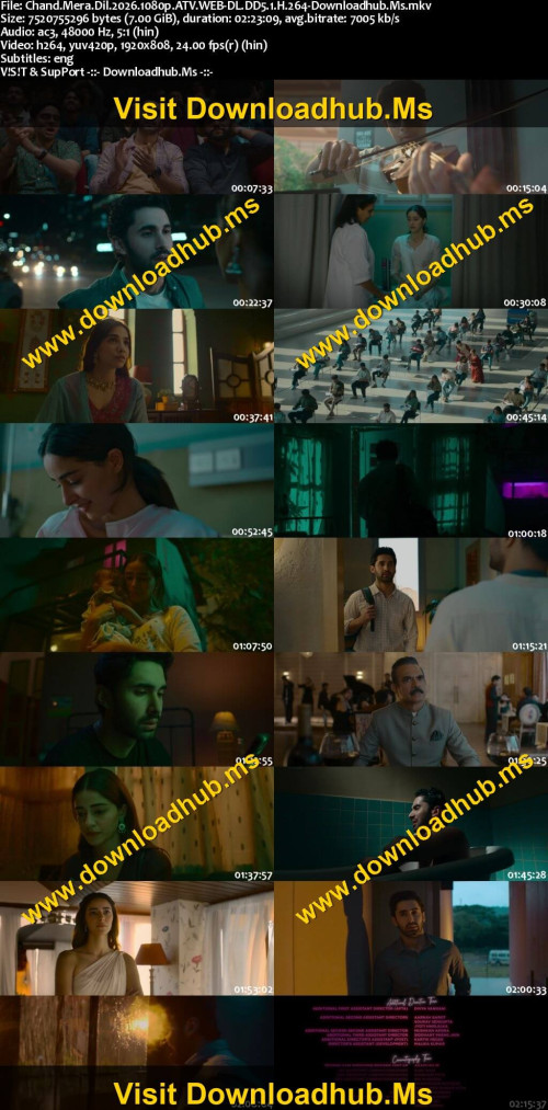Chand.Mera.Dil.2026.1080p.ATV.WEB-DL.DD5.1.H.264-Downloadhub.Ms_s.jpg