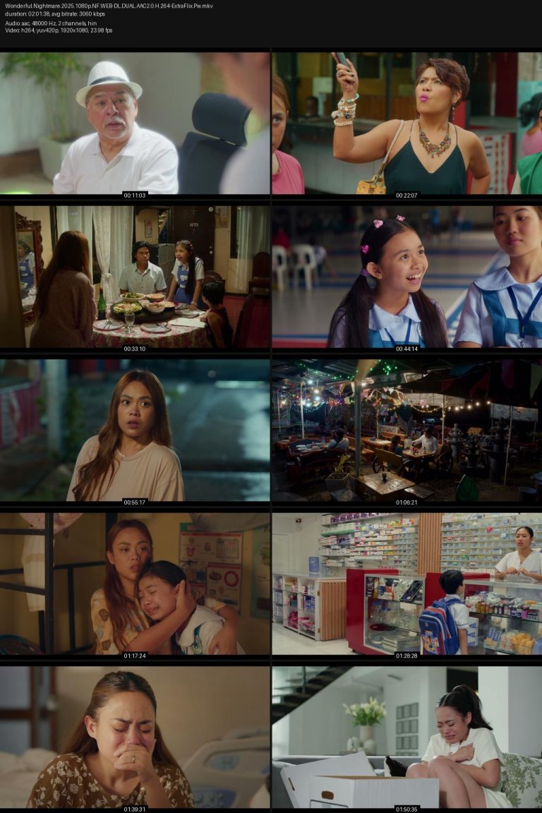Wonderful.Nightmare.2025.1080p.NF.WEB-DL.DUAL.AAC2.0.H.264-ExtraFlix.Pw.jpg