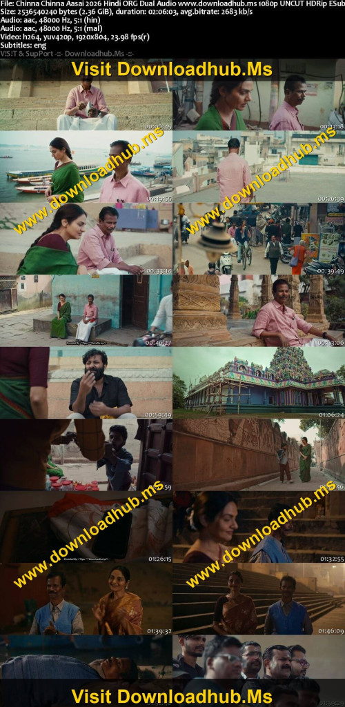 Chinna-Chinna-Aasai-2026-Hindi-ORG-Dual-Audio-www.downloadhub.ms-1080p-UNCUT-HDRip-ESubs_s.jpg