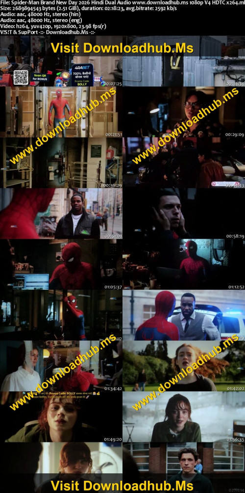 Spider-Man-Brand-New-Day-2026-Hindi-Dual-Audio-www.downloadhub.ms-1080p-V4-HDTC-x264_s.jpg