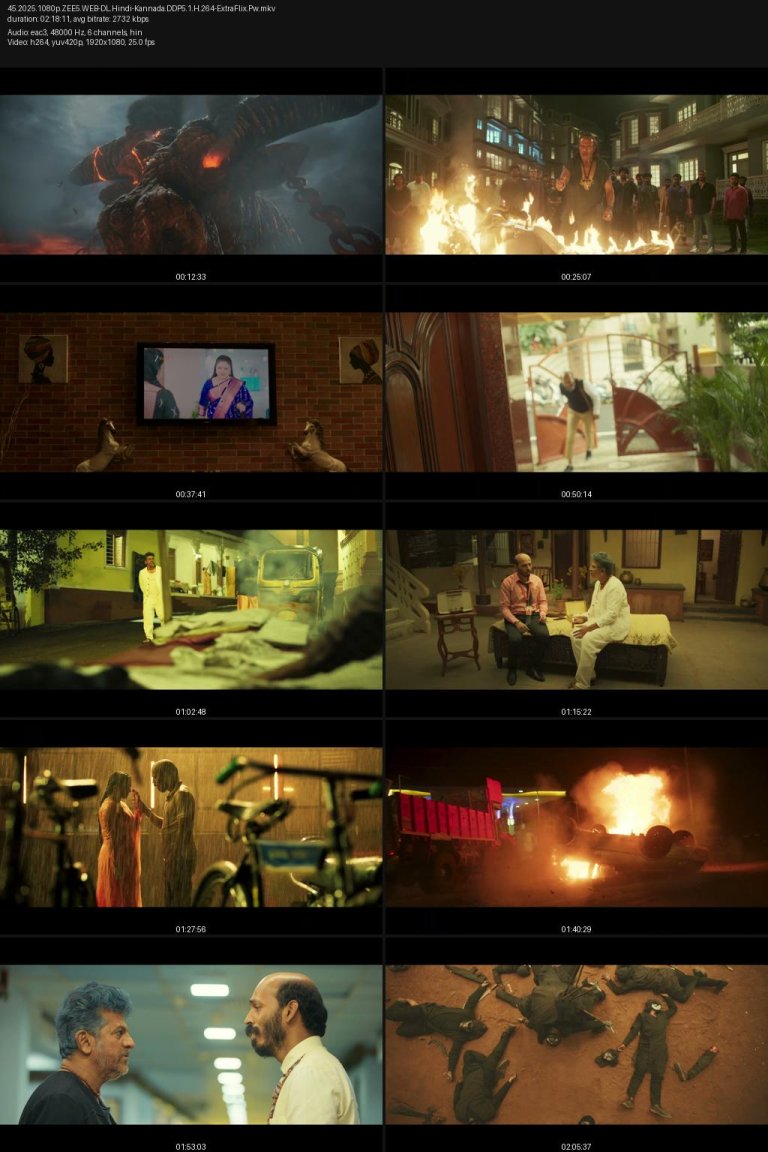 45.2025.1080p.ZEE5.WEB-DL.Hindi-Kannada.DDP5.1.H.264-ExtraFlix.Pw.jpg