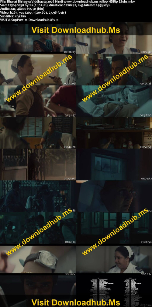 Bharat-Bhhagya-Viddhaata-2026-Hindi-www.downloadhub.ms-1080p-HDRip-ESubs_s.jpg