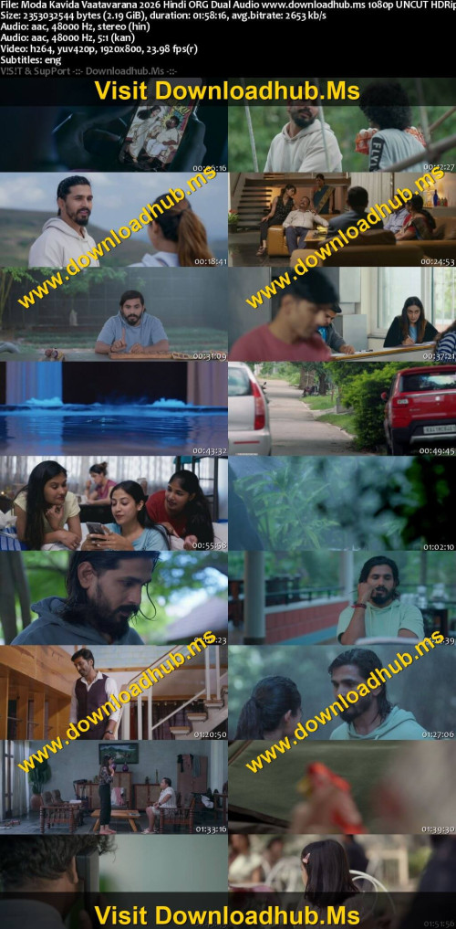 Moda-Kavida-Vaatavarana-2026-Hindi-ORG-Dual-Audio-www.downloadhub.ms-1080p-UNCUT-HDRip-ESubs_s.jpg