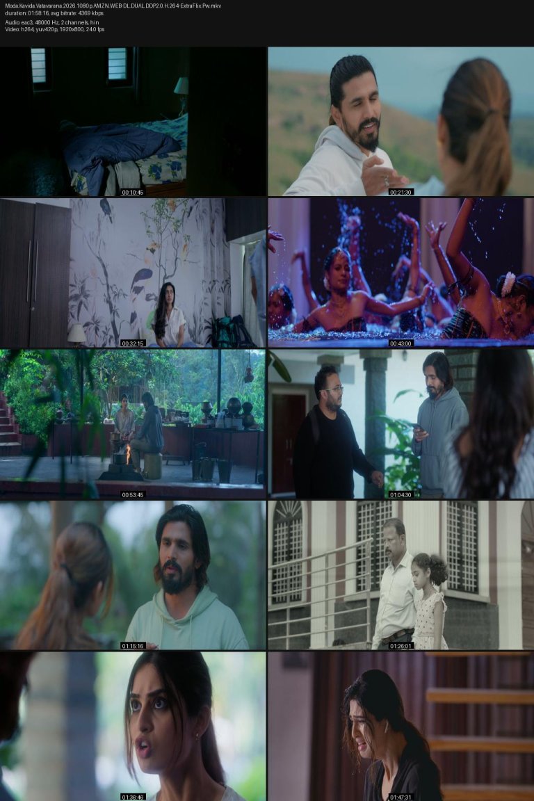 Moda.Kavida.Vatavarana.2026.1080p.AMZN.WEB-DL.DUAL.DDP2.0.H.264-ExtraFlix.Pw.jpg