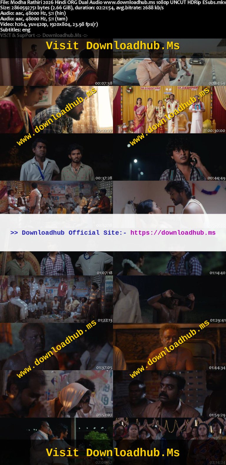 Modha-Rathiri-2026-Hindi-ORG-Dual-Audio-www.downloadhub.ms-1080p-UNCUT-HDRip-ESubs_s.jpg