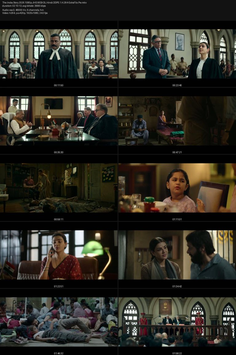 The.India.Story.2026.1080p.JHS.WEB-DL.Hindi.DDP5.1.H.264-ExtraFlix.Pw.jpg