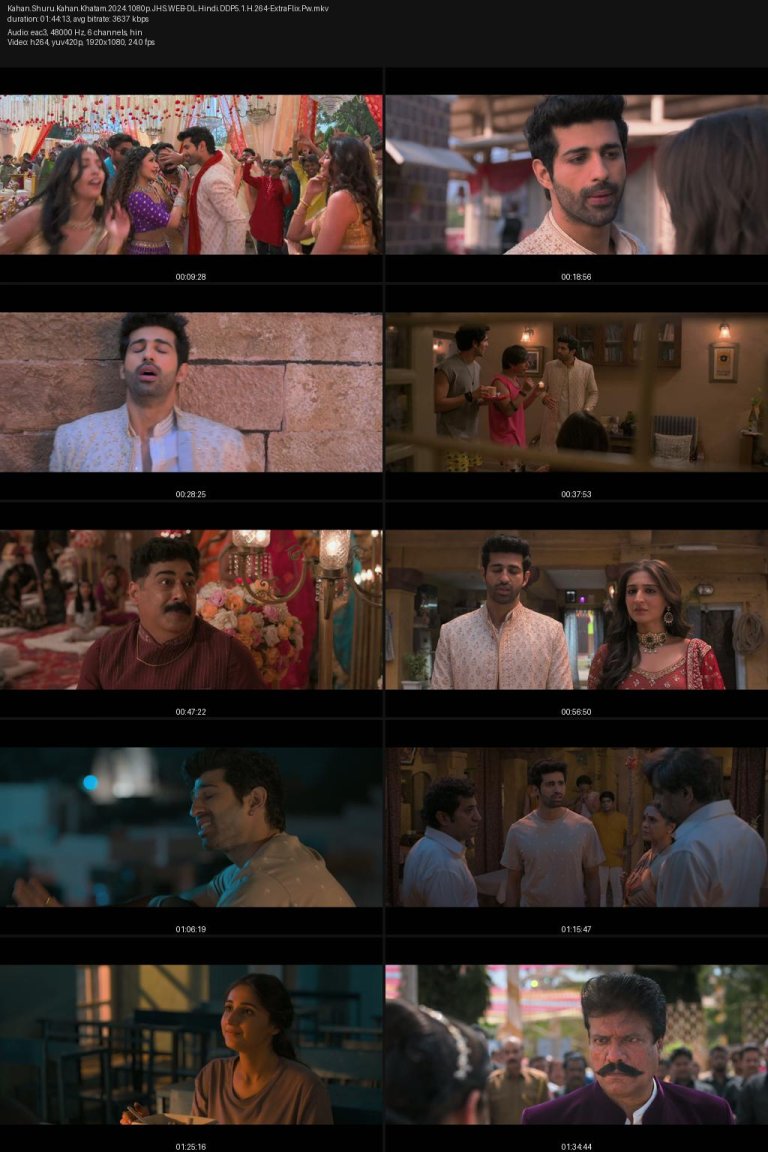 Kahan.Shuru.Kahan.Khatam.2024.1080p.JHS.WEB-DL.Hindi.DDP5.1.H.264-ExtraFlix.Pw.jpg