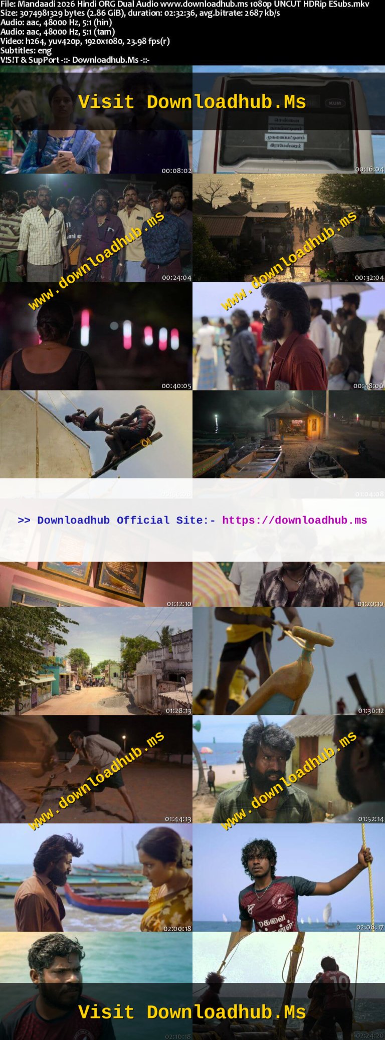 Mandaadi-2026-Hindi-ORG-Dual-Audio-www.downloadhub.ms-1080p-UNCUT-HDRip-ESubs_s.jpg