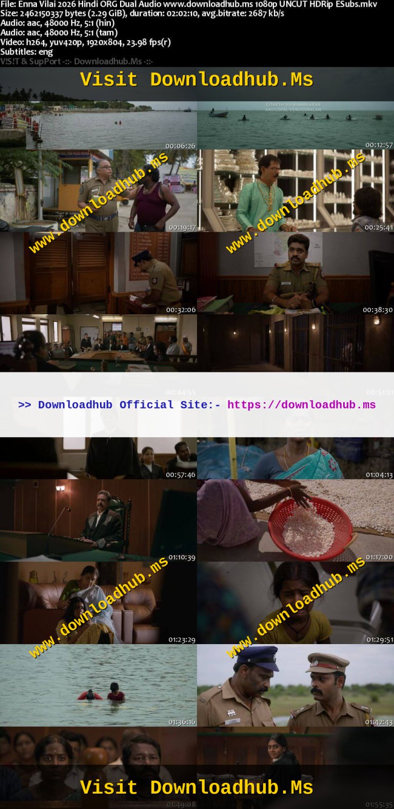 Enna-Vilai-2026-Hindi-ORG-Dual-Audio-www.downloadhub.ms-1080p-UNCUT-HDRip-ESubs_s.jpg